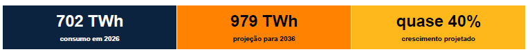 ArtigoSerieEntendaCenario-30-10-2026.png