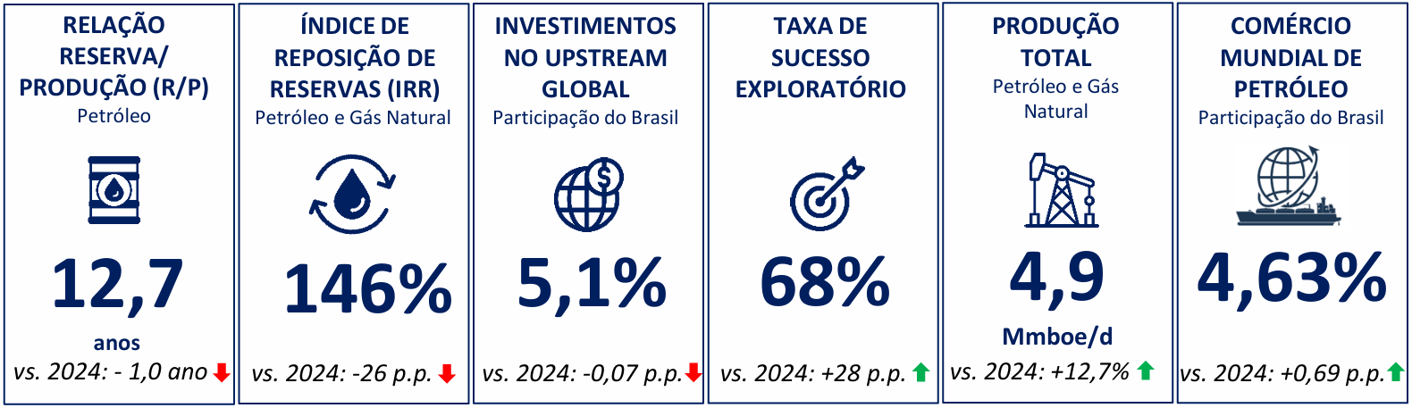 informe-e-p-p-g-2026-img.png